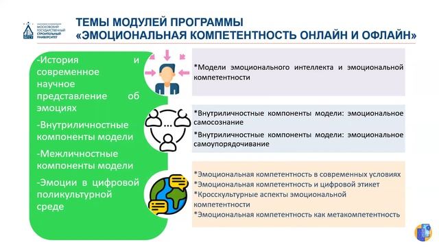 Компетенция эмоциональный интеллект. Пр коммуникации кафедры.