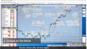 Market Pulse Dot Live - E11 - Angela Gets Engaged!