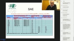 Вебинар Теория автомасла