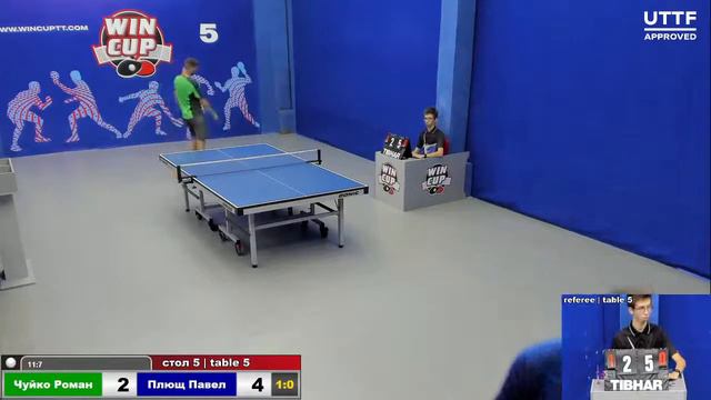 13:00 Чуйко Роман 3-0 Плющ Павел cтол 5 ЮГ-2 16.07.21