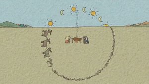 Гора самоцветов   Проделки лиса Fox tricks Хантская сказка