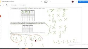 Определить количество значений булевых функций Д345