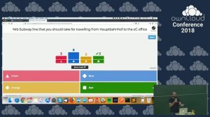 How much do you know about ownCloud? - ownCloud conference 2018