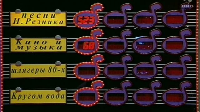 Угадать мелодию 80. Угадай мелодию. Угадай мелодию телепередача. Угадай мелодию 1995 12.04. Угадай мелодию заставка.