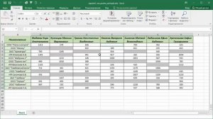 Заполнение всех пустых ячеек таблицы в Microsoft Excel