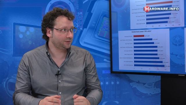 Samsung CHG70 HDR gaming monitor review - Hardware.Info TV (4K UHD) смотреть онлайн