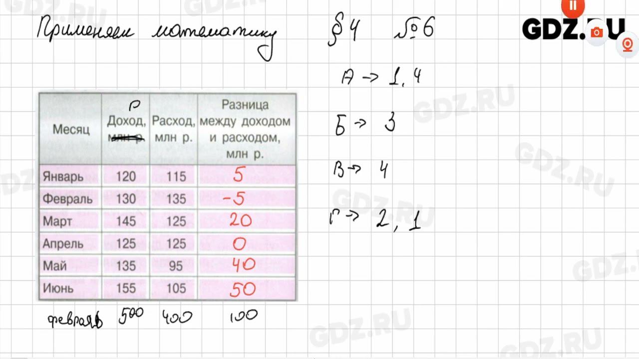 Применяем математику, § 4 № 1-8 - Математика 6 класс Виленкин смотреть онлайн
