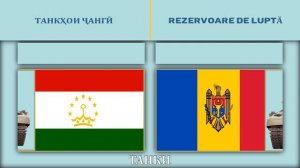 Таджикистан VS Молдова 🇹🇯 Армия 2022🇲🇩 Сравнение военной мощи