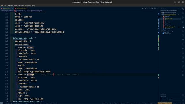 5. Kubernetes Monitoring: Build Your Stack with Grafana and Prometheus