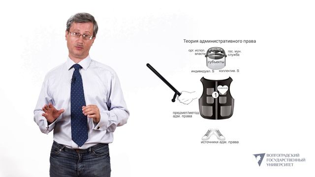 Государственная и муниципальная служба в Административном праве