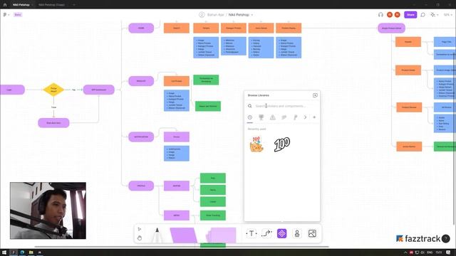 2.5 BERKENALAN DENGAN FIGJAM | BELAJAR UI DESIGN MENGGUNAKAN FIGMA смотреть онлайн