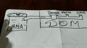 @0248 И снова об удалении засора в душевой кабинке в ванной комнате.
