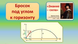 Задача на бросок под углом к горизонту.