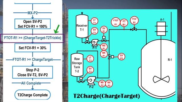 Batch Phases смотреть онлайн