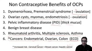 Contraception | Obstetrics & Gynaecology | NEET PG 2021 | Dr. Japleen Kaur