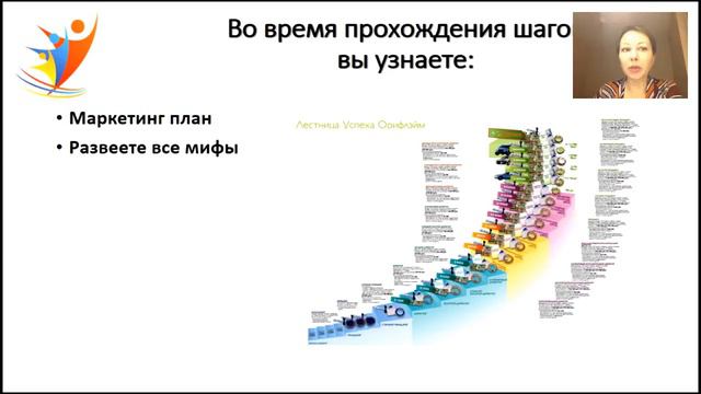 Планерка 8 февраля+Иванцова смотреть онлайн