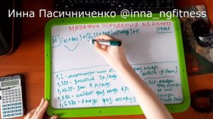Расчет суточной нормы калорий для женщин и мужчин. 2 способа. Расчет калорий. Как считать калории.