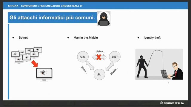 SPHINX Italia - Webinar : Sicurezza cibernetica e Internet of Things (IoT)