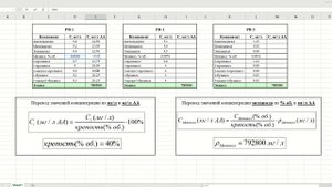Урок 5. Перевод концентраций в размерность мг/л АА