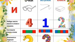 1-класс. Урок русского языка и чтения. Буквы и звуки: И и Ы