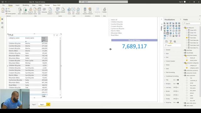 Как создать визуализации данных в Power Bi | Table and Matrix