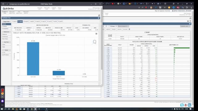 Воскресные Думки по рынкам #FOREX/#CME !!! Будет ли Новогоднее Ралли 2023??? смотреть онлайн