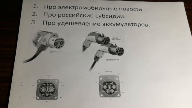 Про электромобильные новости, российские субсидии и удешевление аккумуляторов электромобилей.