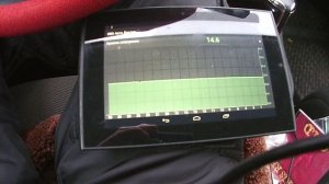 Ситроен С4 Двигатель не запускается
