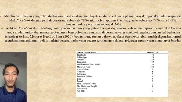 Kerajaan Persekutuan Majoriti Melayu dan Impaknya Terhadap Tingkah Laku Politik смотреть онлайн