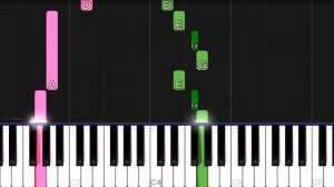 Canon In D - Pachelbel | EASY Piano Tutorial