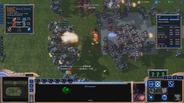 Star Craft 2: Legacy of the Void ★ Income Wars (official) ★ #35 смотреть онлайн