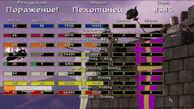 ⚔ Warcraft II | "Дуэльки с Jos'ом. Уже страшно" смотреть онлайн