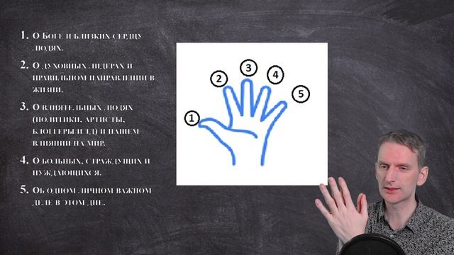 Неделя 6. Духовная сфера - Душеспасительные привычки смотреть онлайн