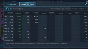 Гарол Кровожадная (Мифический герой) тесты Обзор Raid