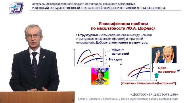 Докторская. 4.4. Цель, задачи