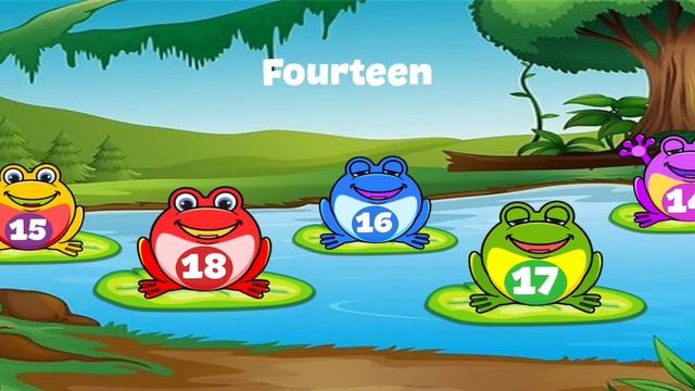 Для Детей видео урок на английском языке смотреть онлайн