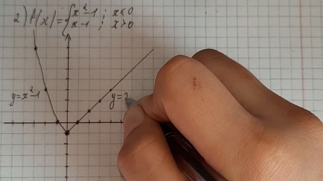 10-сынып.38.Функцияның нүктедегі және жиындағы үзіліссіздігі.38.5,38.7,38.9-есептер. смотреть онлайн