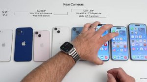 Which iPhone Should You Choose in 2023?