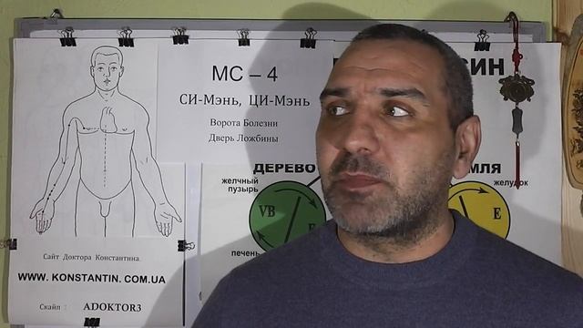 Прилив Тепла в Ладонях и Подошвах человек.