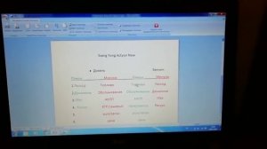 Ssang Yong Actyon New. БЕНЗИН ИЛИ ДИЗЕЛЬ?