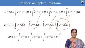 Problems on Laplace Transform by Dr.S Jagadha