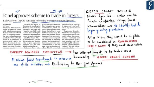 Daily News Simplified 10-01-20 (The Hindu Newspaper - Current Affairs - Analysis for UPSC/IAS Exam)