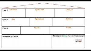 #wi-fi в частном доме настройка!