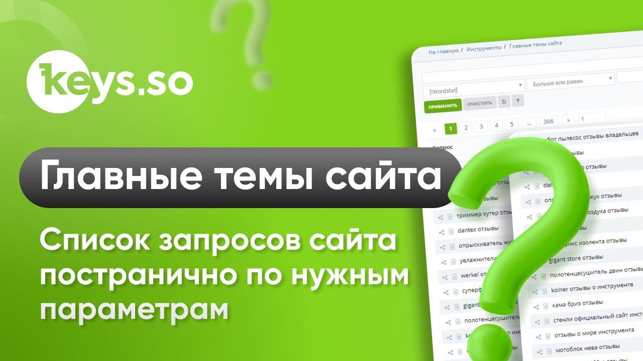 «Главные темы сайта» — инструкция по вспомогательному инструменту Keys.so