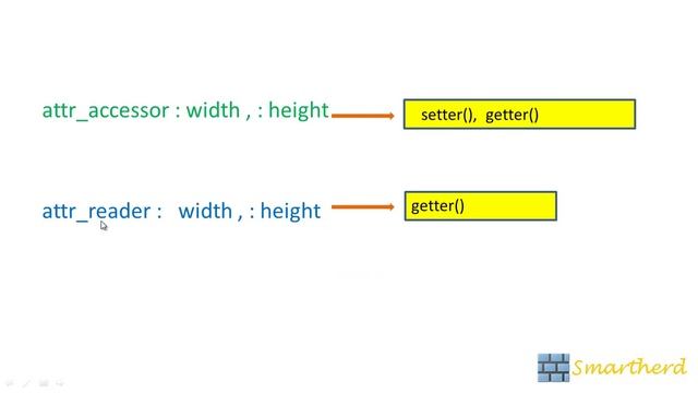 #15 Ruby Tutorial - Shortcut to getter, setter methods and use of to_s method in Ruby Class
