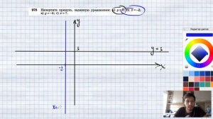 №978. Начертите прямую, заданную уравнением: а) у = 3; б) х = -2; в) у=-4; г) х = 7.