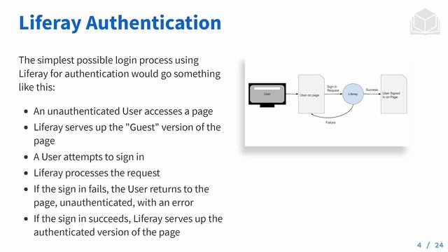 Integrating LDAP and SSO смотреть онлайн