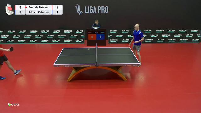 Настольный теннис. А6. Турнир 17 января 2023г. 19:45 смотреть онлайн