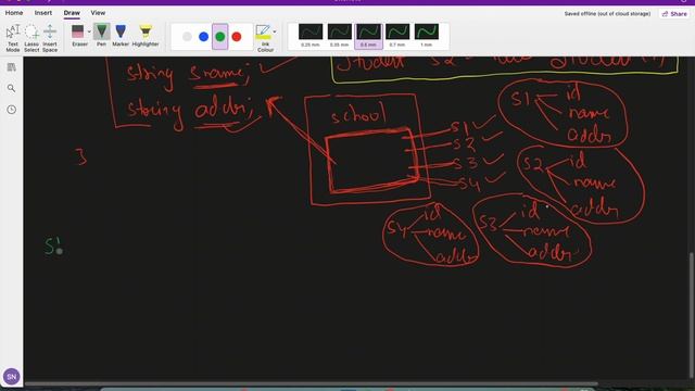 #32 What is Constructor and need of Constructor | Constructor | Object Oriented Programming #part1 смотреть онлайн