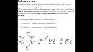 Типы гибридизации атомов для ЕГЭ по химии